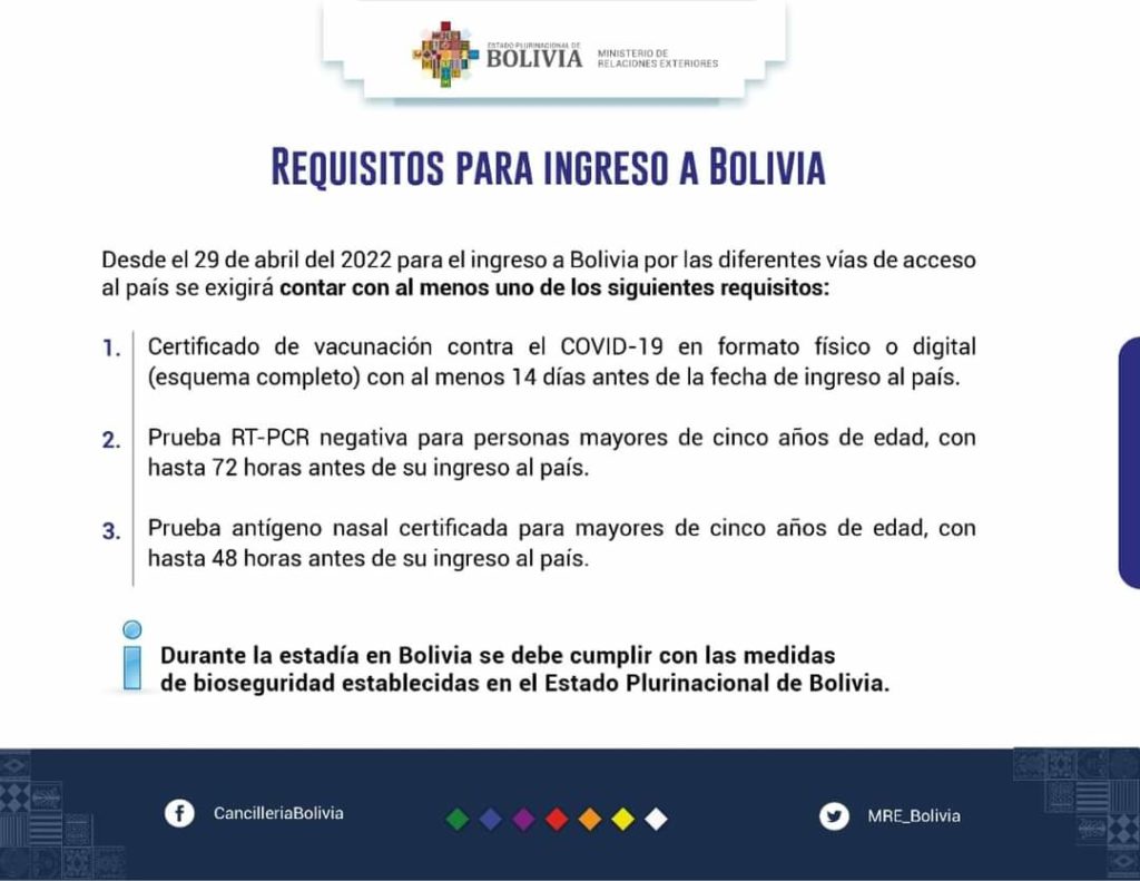 Covid Requisitos para ingreso a Bolivia Embajada de Bolivia en Londres